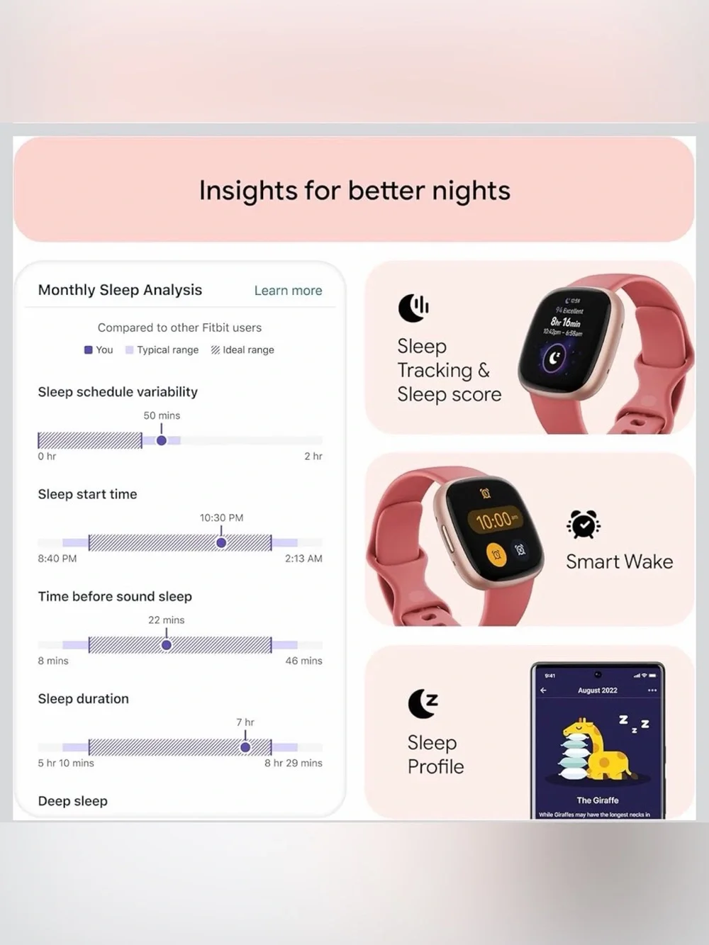 Fitbit Versa 4 Pink Fitness Smartwatch